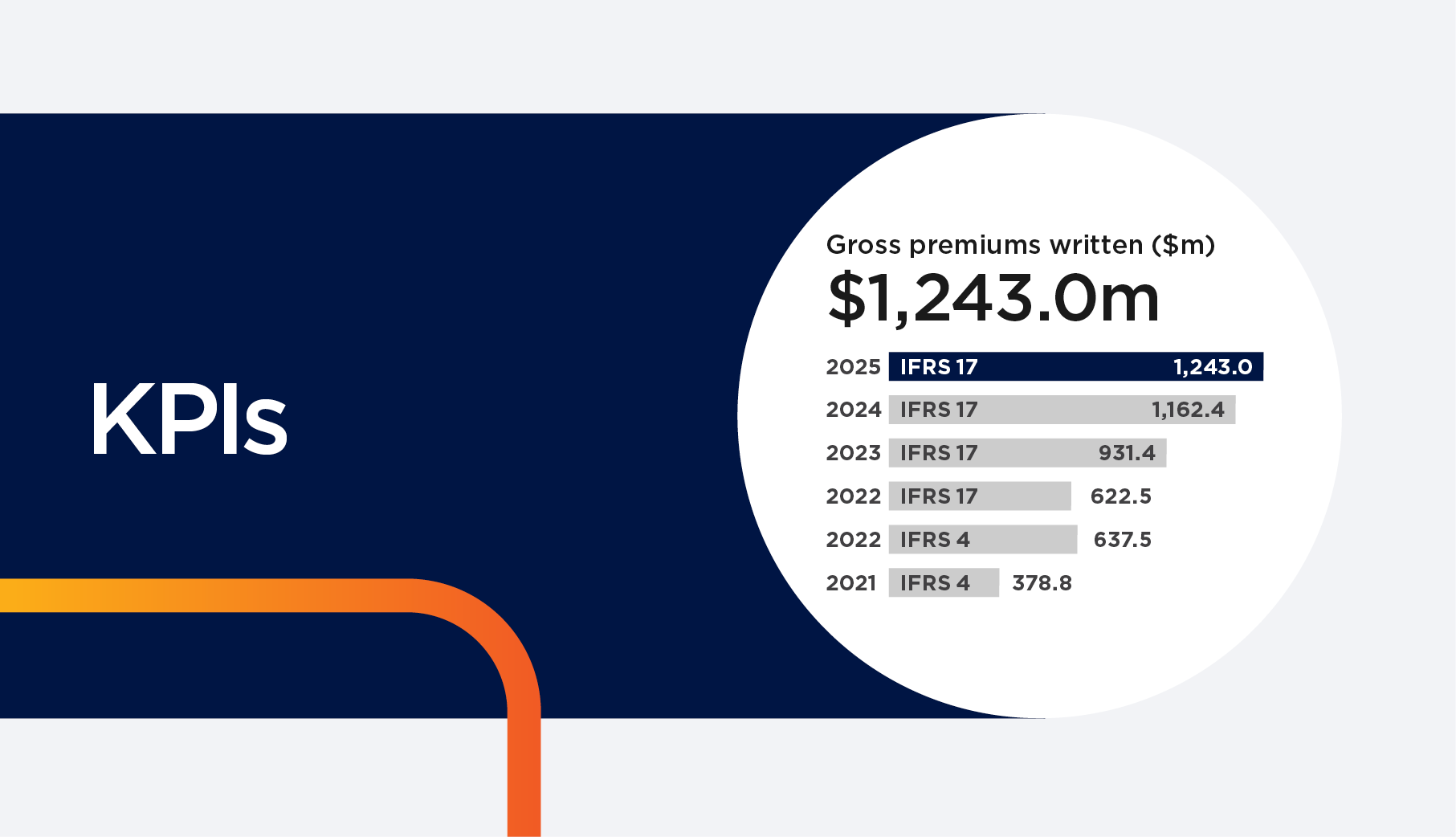 49262 Conduitre AR25 Web Assets V45